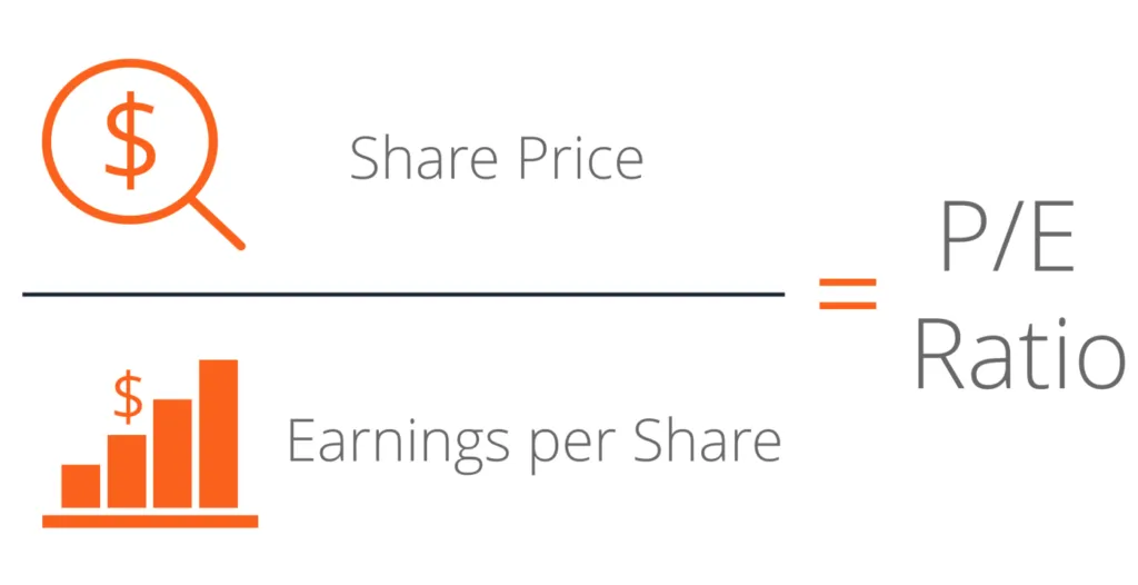 Chỉ số P/E trong chứng khoán là gì?